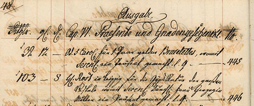 Eintrag in den Schatullrechnungen Herzog Carl Augusts von 1781 © Landesarchiv Thüringen – Hauptstaatsarchiv Weimar, Fürstenhaus Nr. A 1097, Bl. 24v
