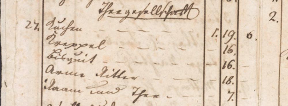 Ausschnitt aus Goethes Rechnungsbuch vom 27. Januar 1797 Ausschnitt aus Goethes Rechnungsbuch vom 27. Januar 1797